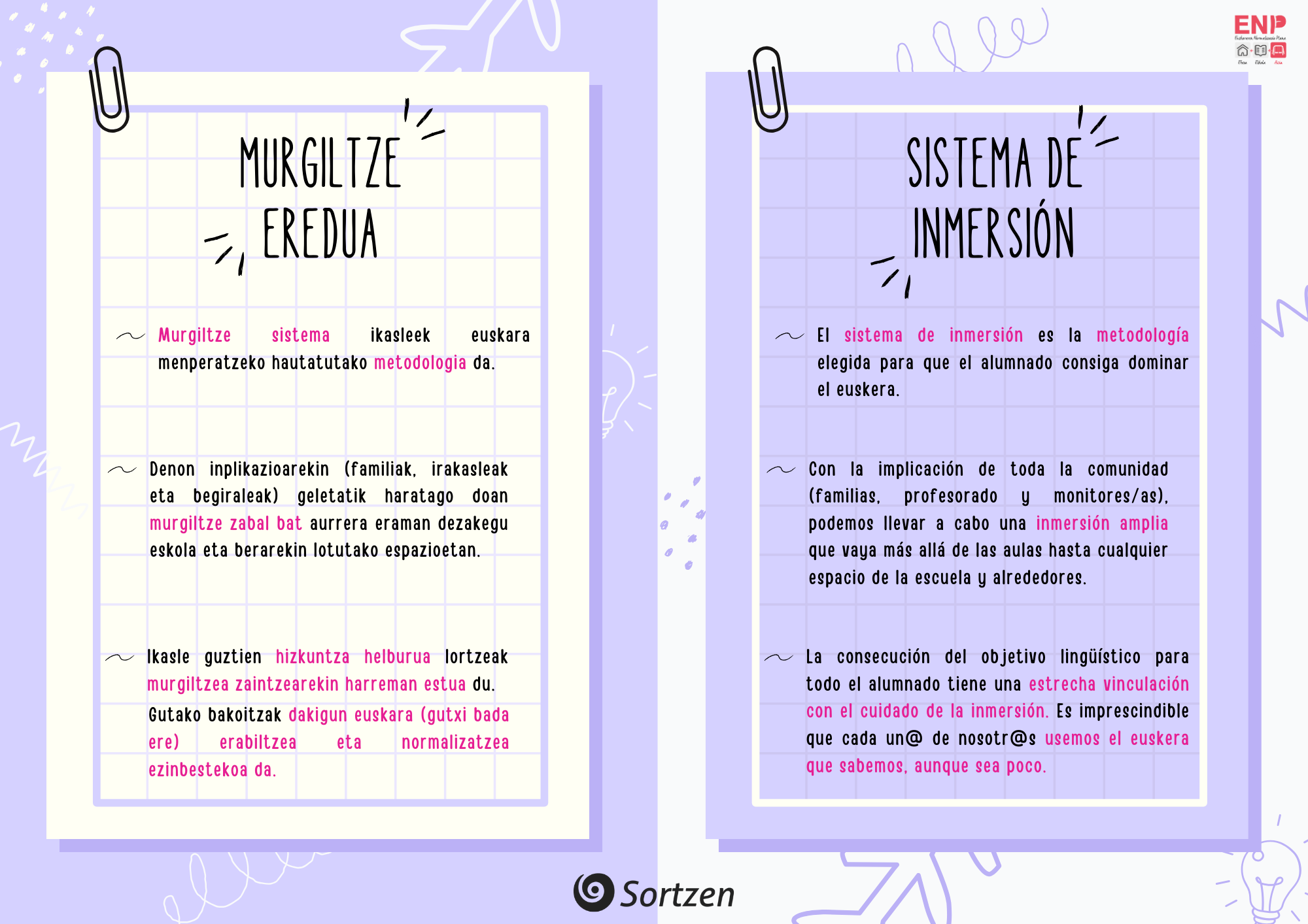 Bienvenidas y bienvenidos al nuevo curso, bienvenidas y bienvenidos al modelo D.